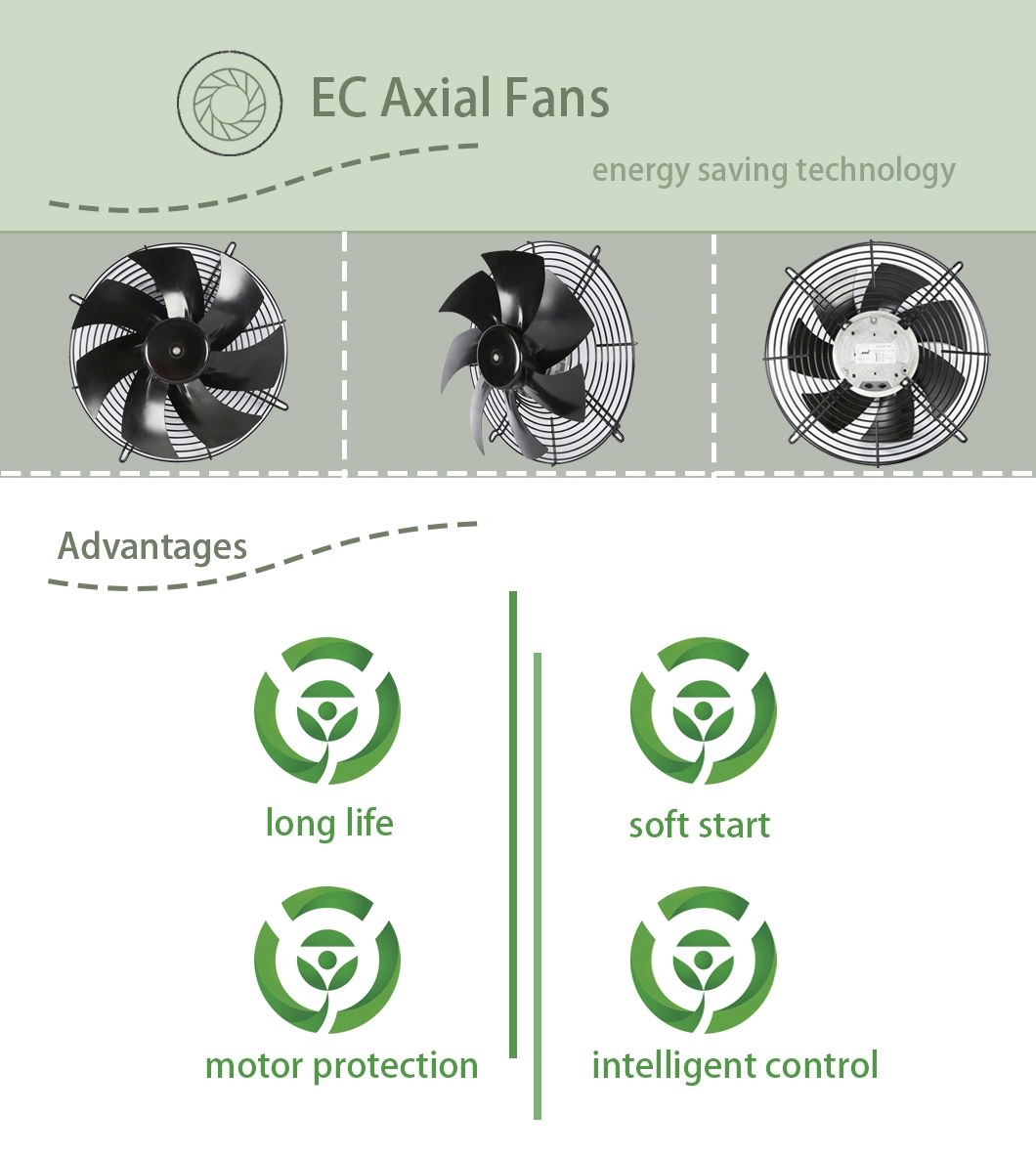 300mm 230V Ec Brushless External Rotor Metal Industrial Cooling Axial Flow Fan with Finger Guard (ZL300E2B2)