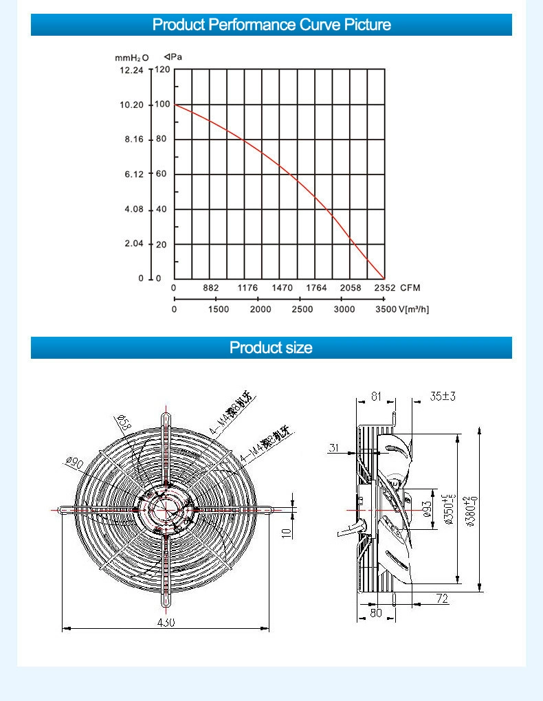 Highway Ec 300/350/400mm Cooling Ventilation Fan Outer Rotor Brushless Axial Flow Fan