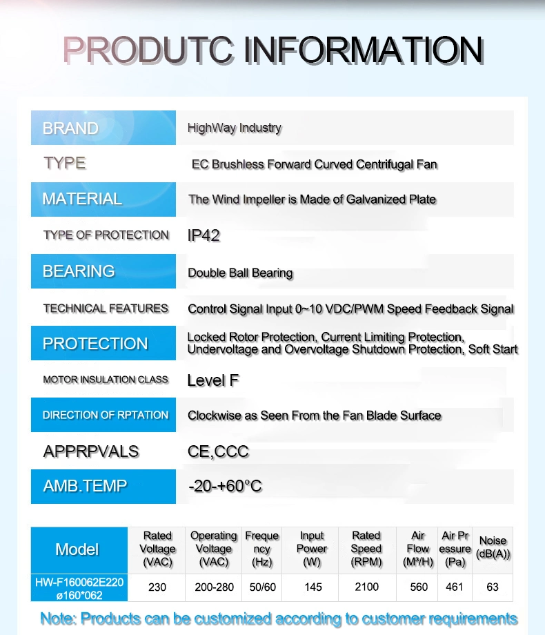 Highway 160*62mm 230V Ec Forward Curved Centrifugal Fan