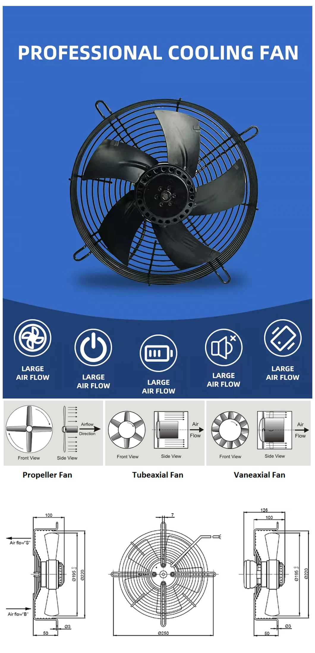 Jimee Motor China Axial Box Fan Manufacturing Glass Fiber Blade Material Jm20072b2hl 206*206*72mm AC Axial Blowers/Industrial Axial Fan for Air Ventilation