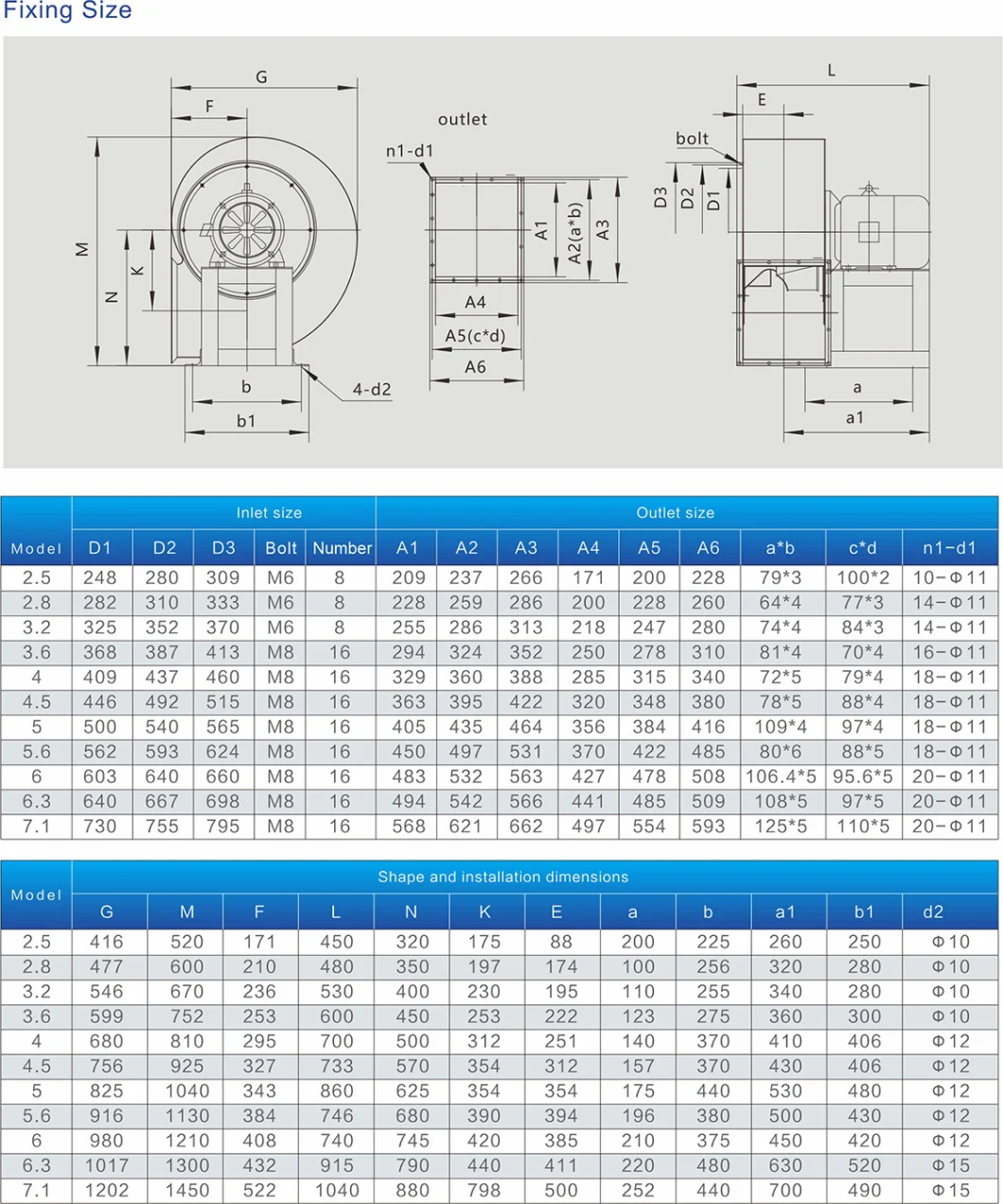 Fyab-a Blower Fan Ventilation Fan Centrifugal Fan Portable Ventilation Fan Industrial Fan