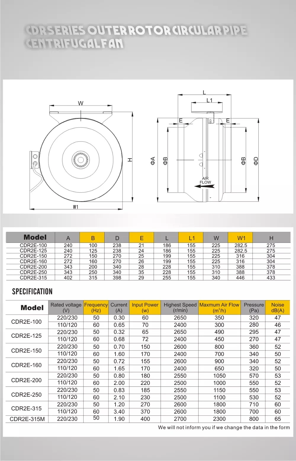 AC 160mm Kitchen Home Small Backward Centrifugal Exhaust Ventilation Fan Blower